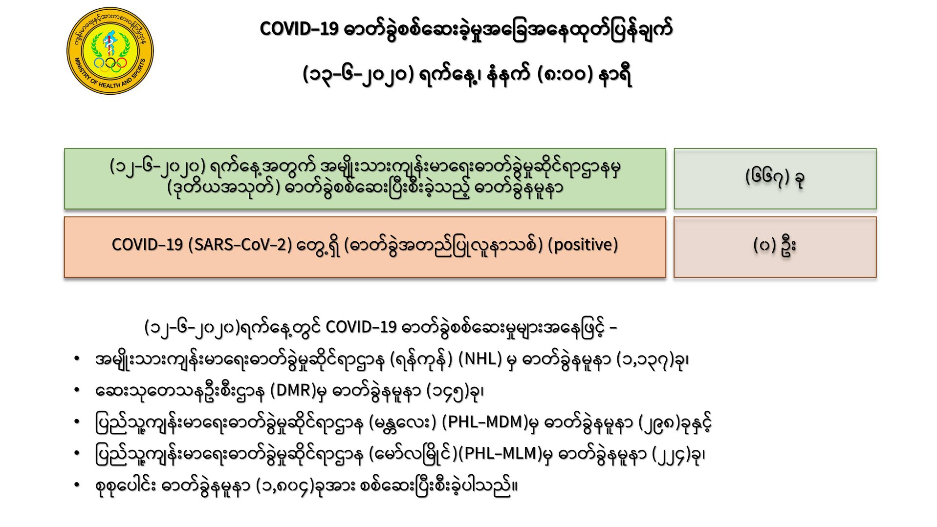 103264988_3489607154401898_3839416730497098978_o