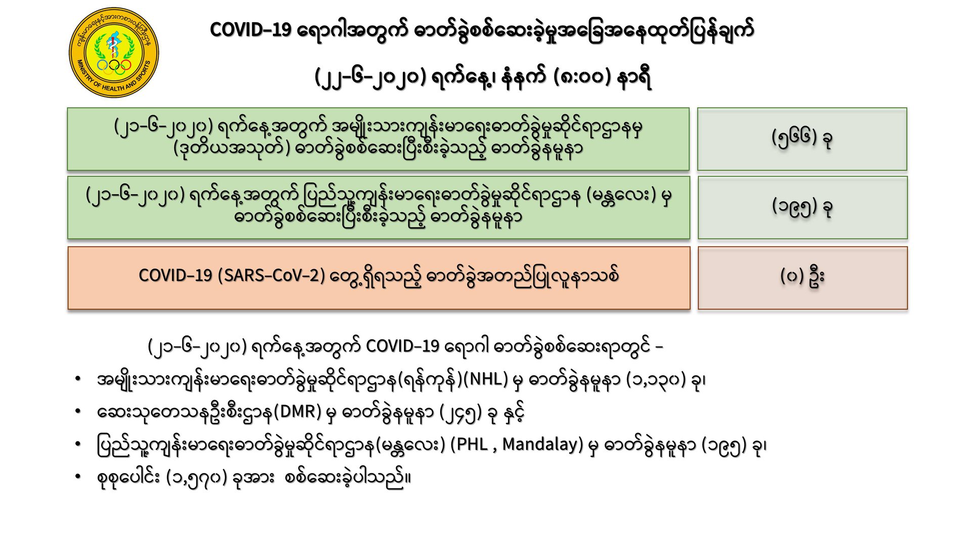 104218456_3514868868542393_1204214530816975379_o