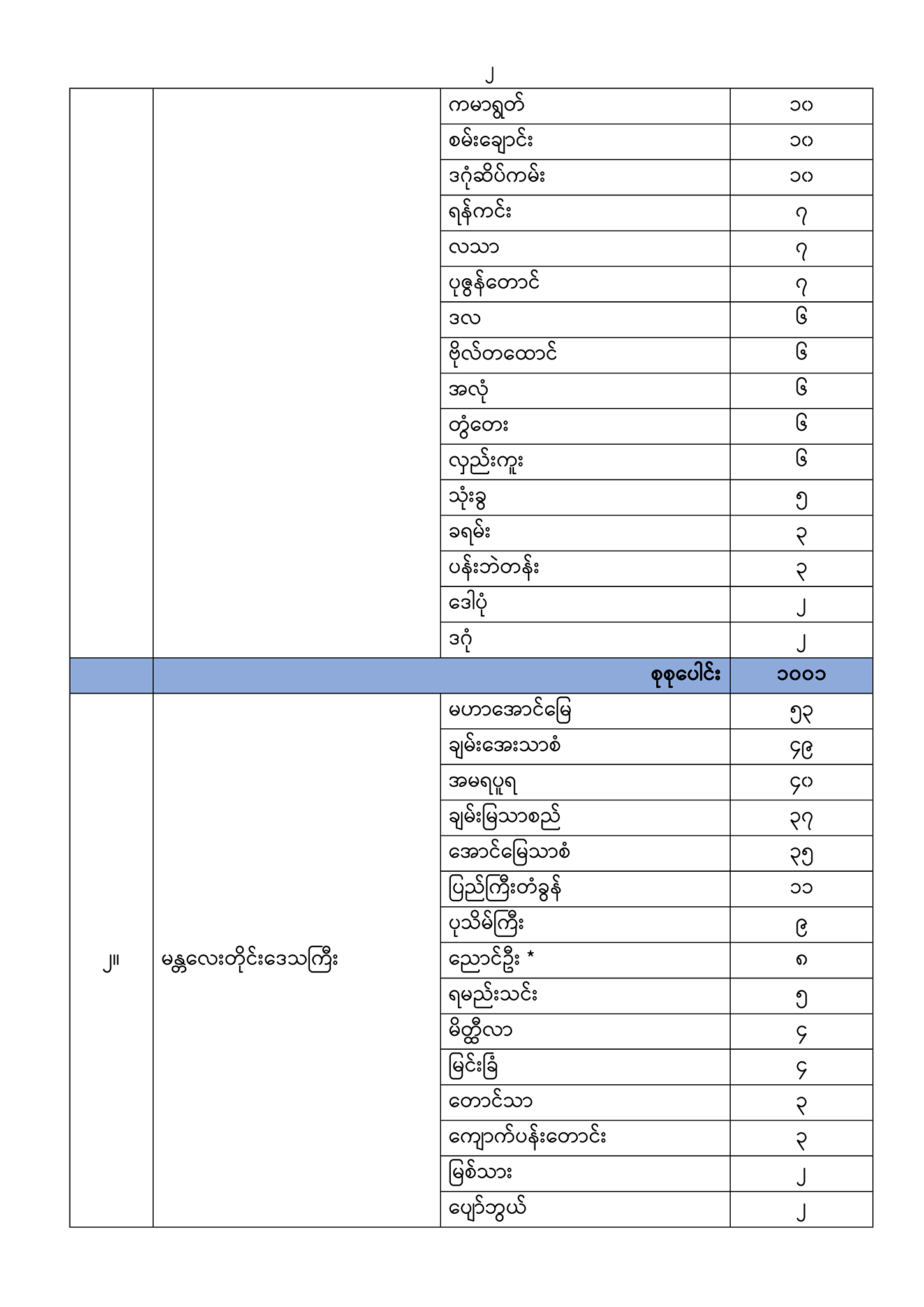  127197543_399738045029