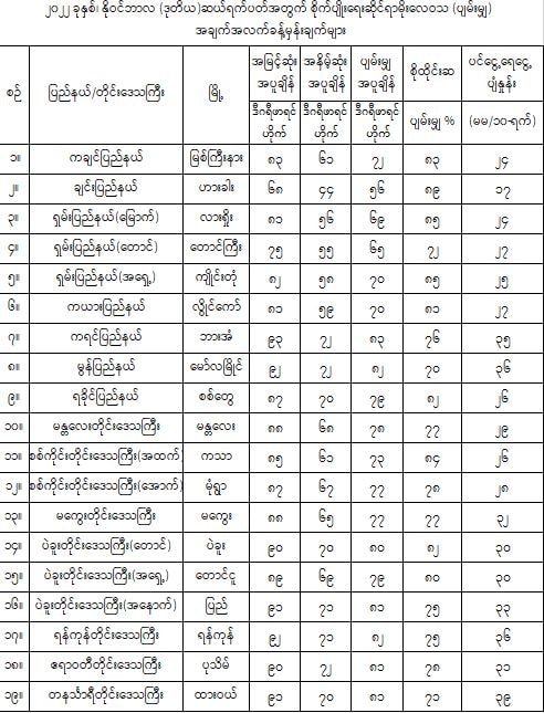  315174397_24051552796395