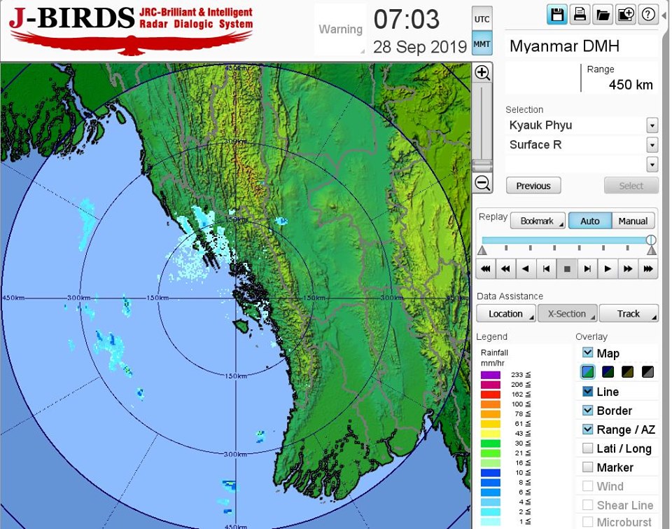 ါါ္ိါိ္