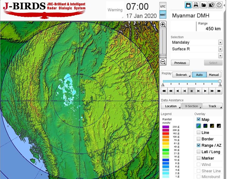 ုြ့ြျ်ထ