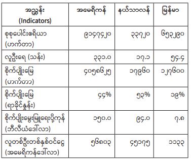 ‌ေ်ိ‌ေိ‌ျေ