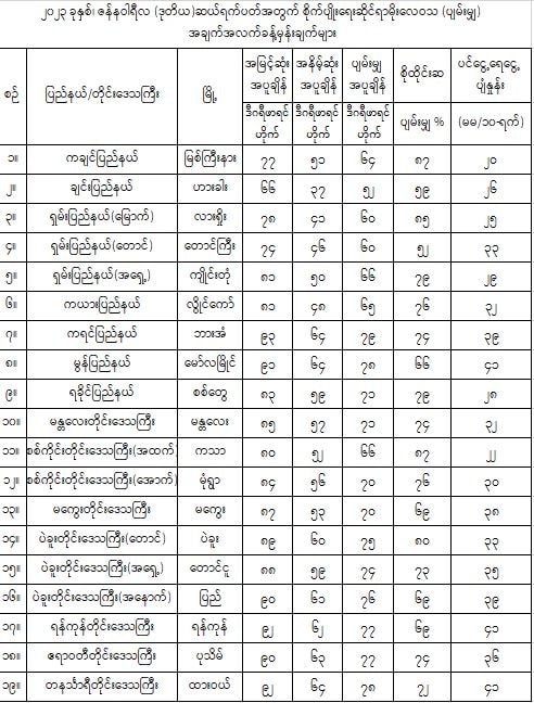  Upload 1112023147.3.jp