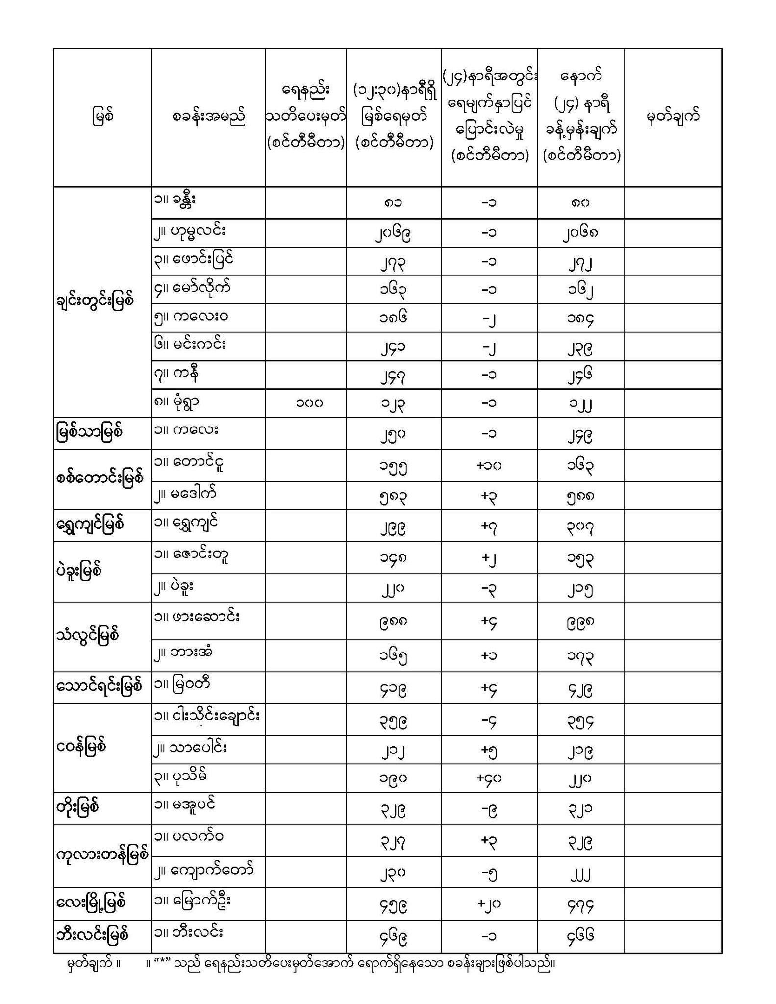  Upload 2172023122.2.jpg 