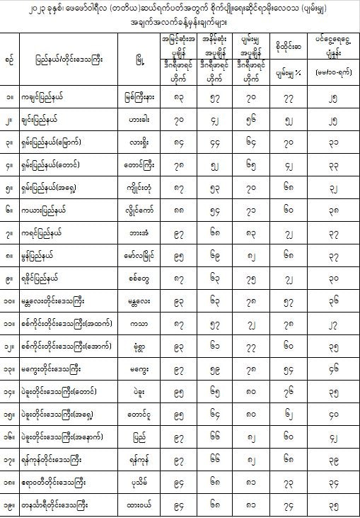  Upload 22120231044.3.pn