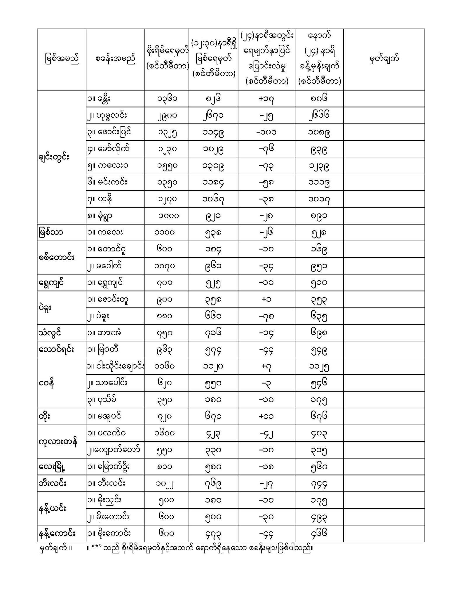 Upload 82120231013.4.j