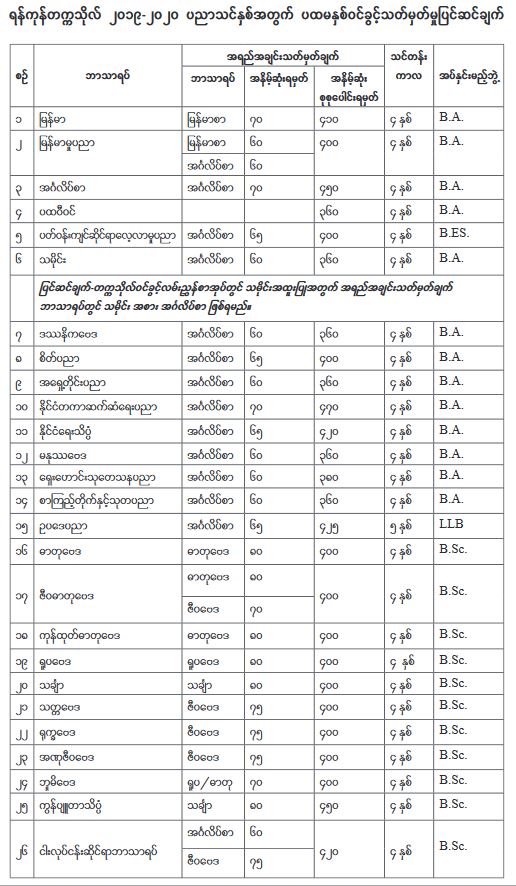 ္စင့တနု
