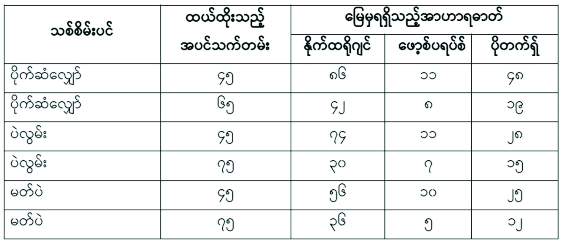 ကမန