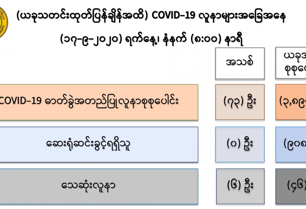mdn
